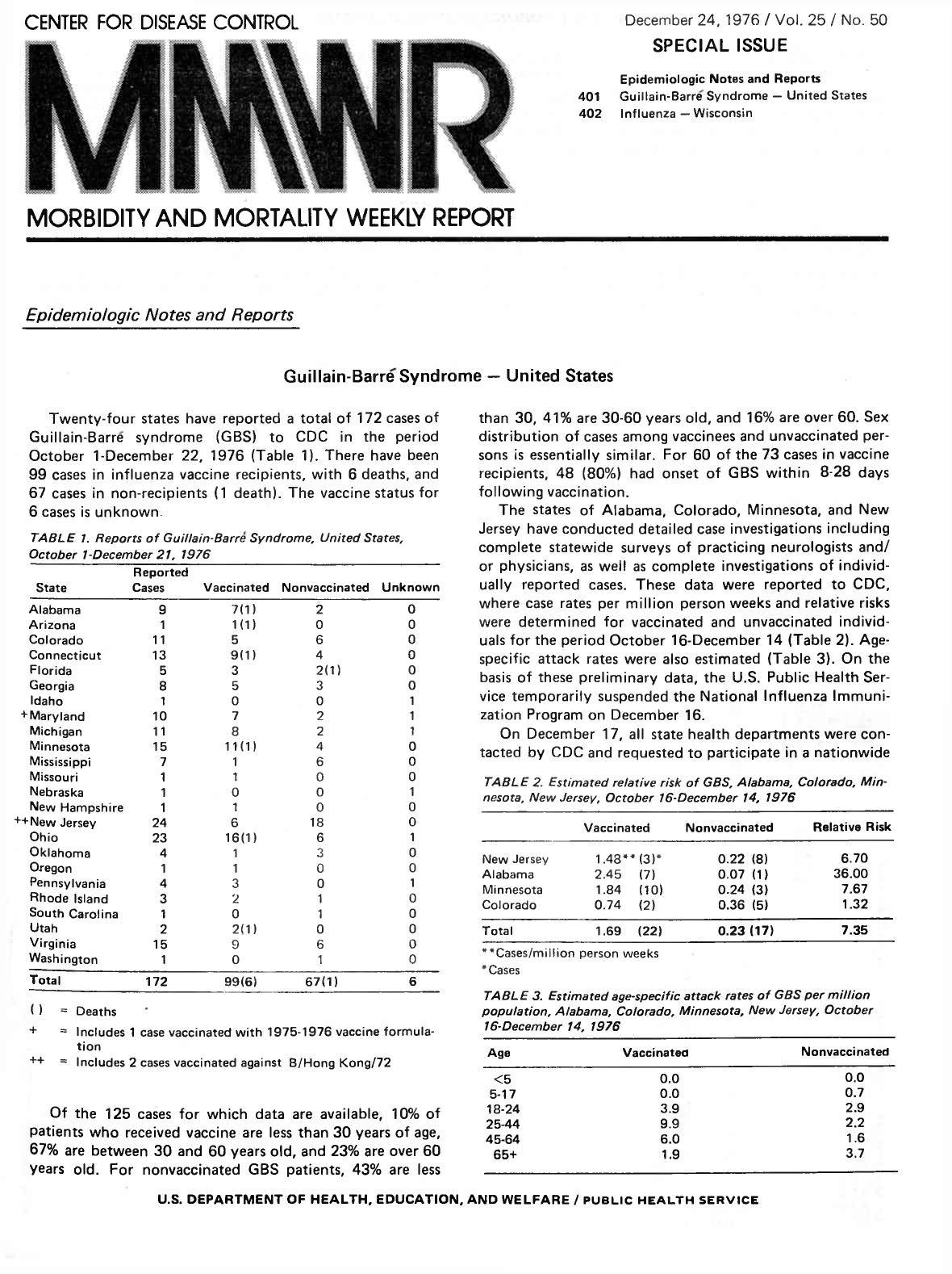 The first page of the Morbidity and Mortality Weekly Report special issue of 24 December 1976, headed Guillain-Barré Syndrome, United States, with three tables of cases by state, relative risk and age