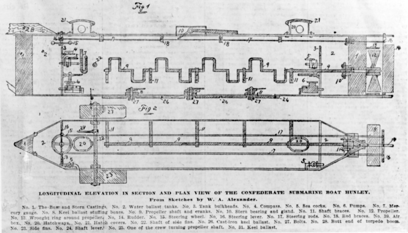 A printed engineering drawing of a long narrow submarine in section and in plan, with the crank shaft, ballast tanks, hatches and fins numbered